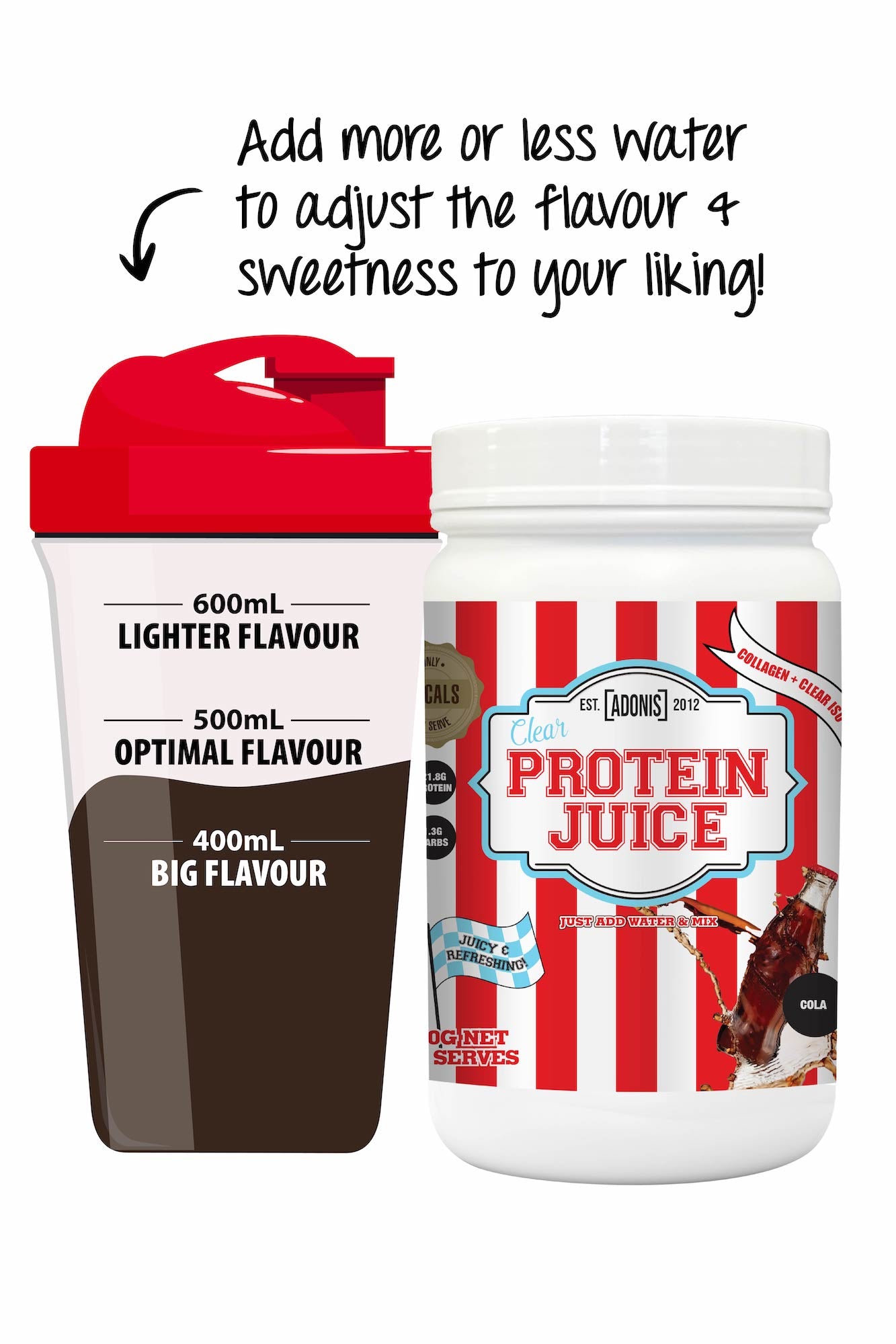 CLEAR PROTEIN JUICE (Collagen + Clear Iso) – Cola