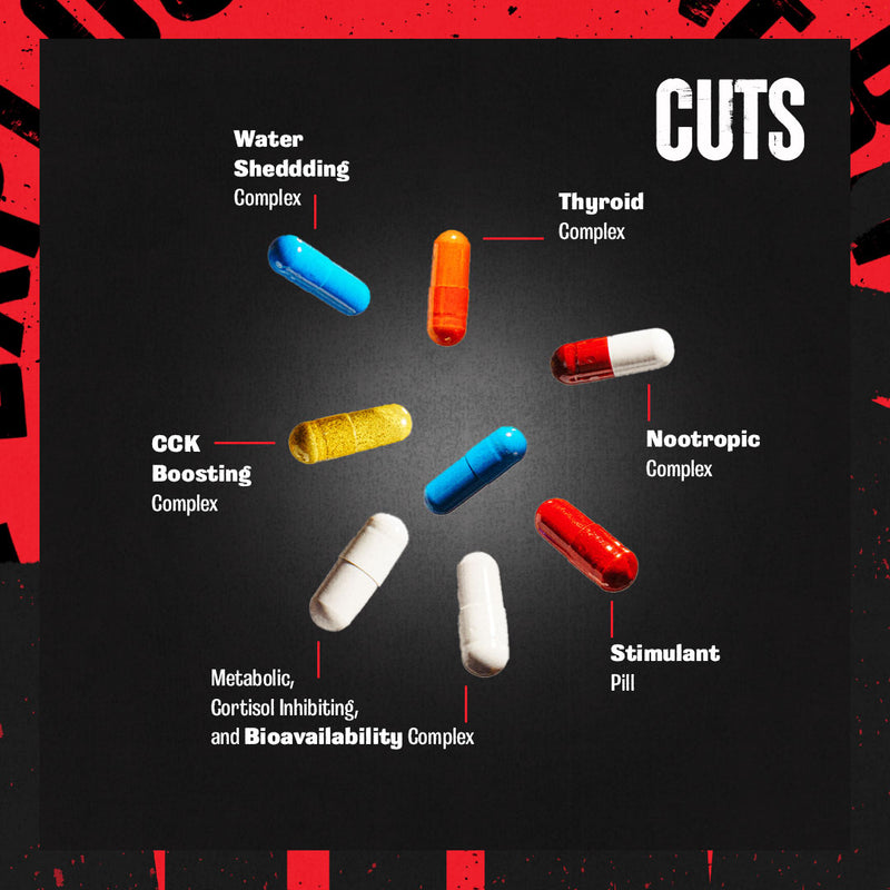Animal cuts