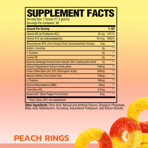 Raw Burn – Thermogenic Fat Burner