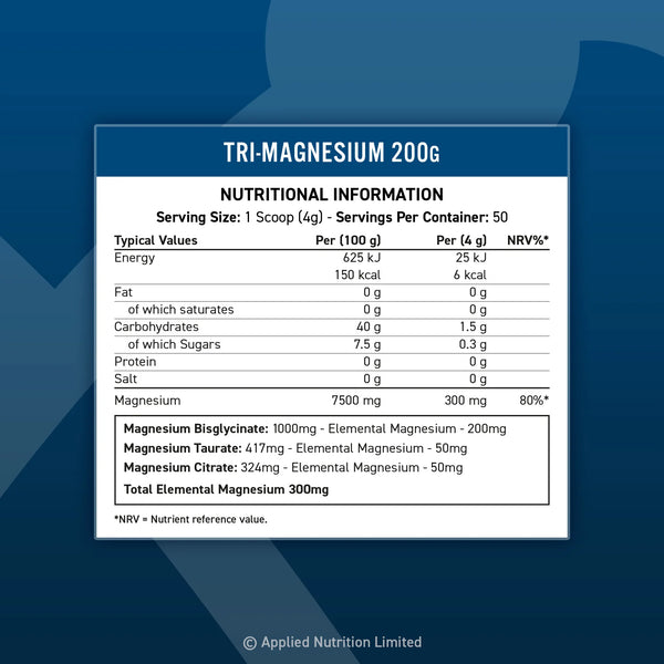 Tri Magnesium Powder Applied Nutrition