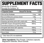 Raw Test Booster