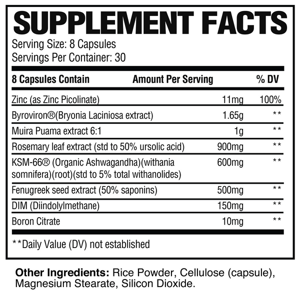 Raw Test Booster