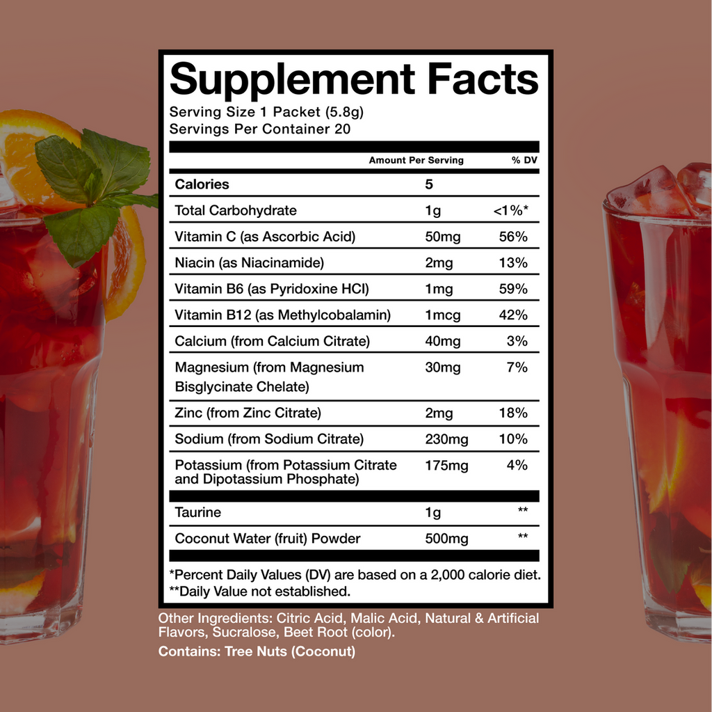 BUM Hydrate Electrolyte