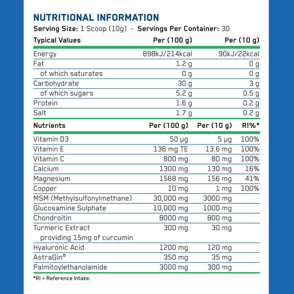 Joint Complex Supplement Applied Nutrition