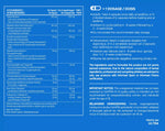 Test Gh Usn
