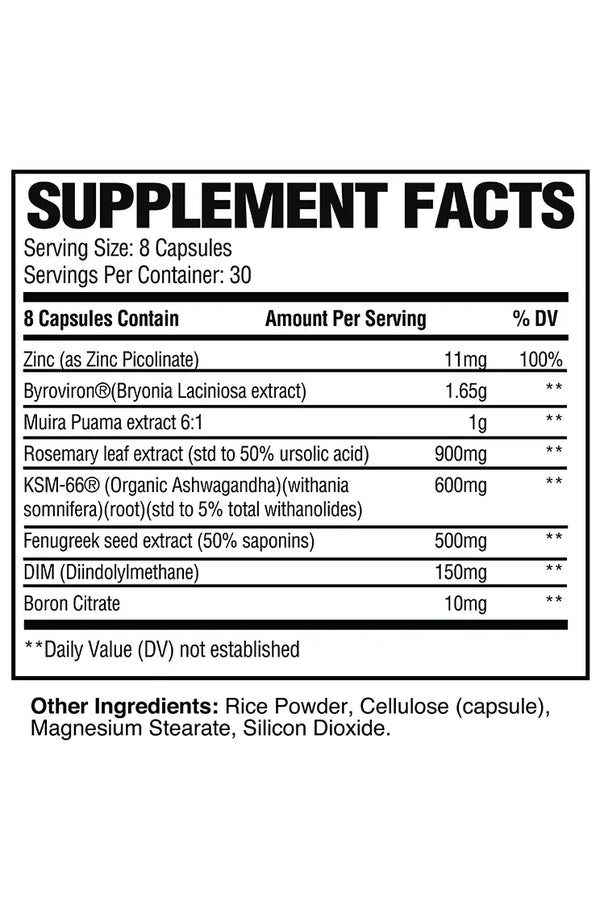 Raw Test Booster