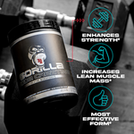Creatine Monohydrate Gorilla