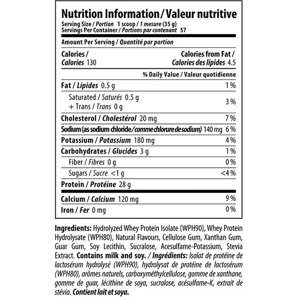 Hydropure Nutrabolics 100% Hydrolyzed Why