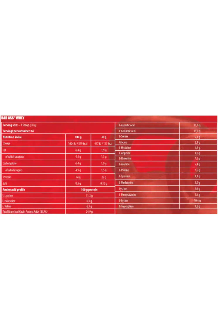Whey Bad Ass
servings: 66 servings