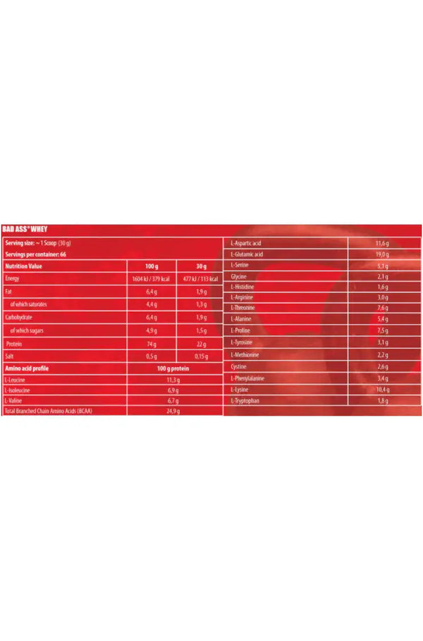 Whey Bad Ass
servings: 66 servings