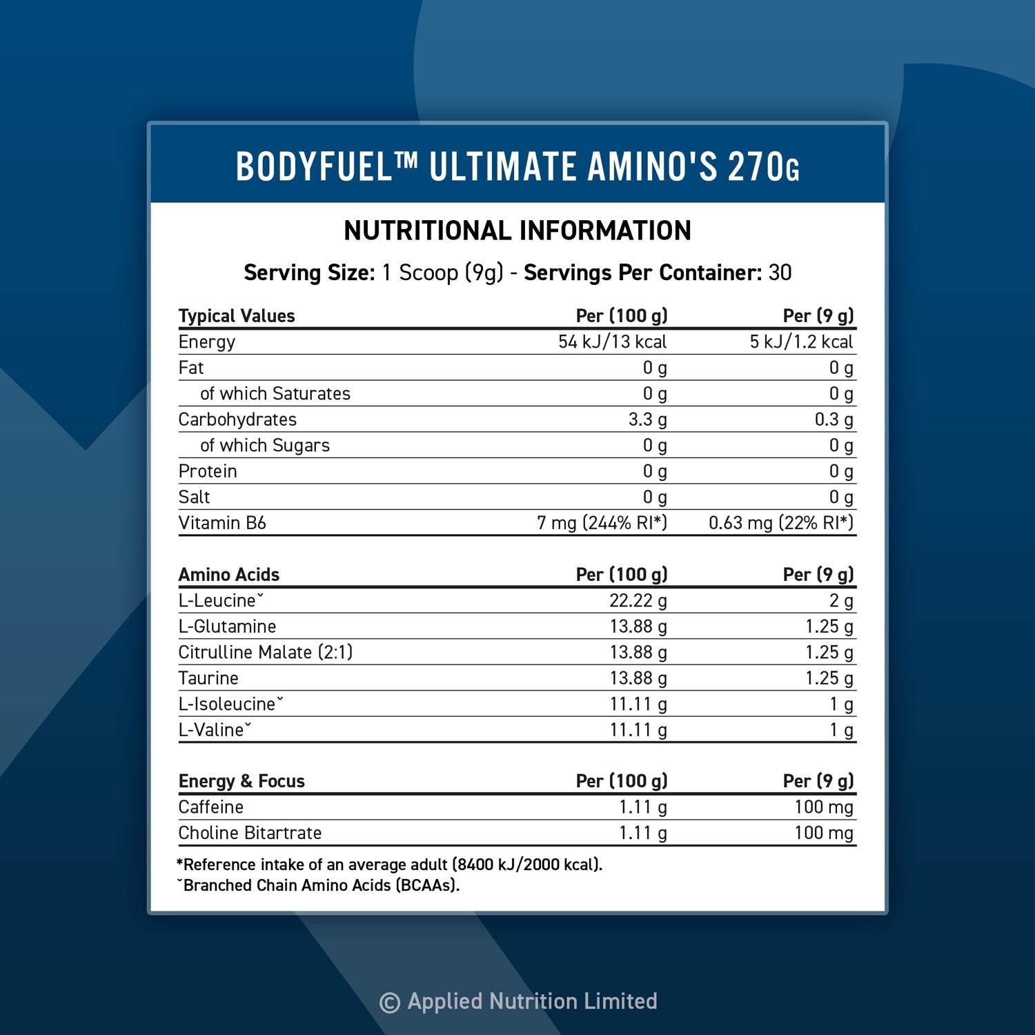 BodyFuel™ Ultimate Aminos