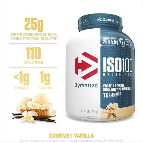 ISO100®
Fast Absorbing Performance Protein 5lbs 70+ servings Dymatize
