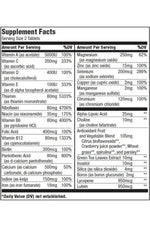 Multivitamin For women Biotech