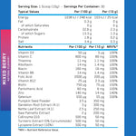 Prostate Support Supplement Applied Nutrition