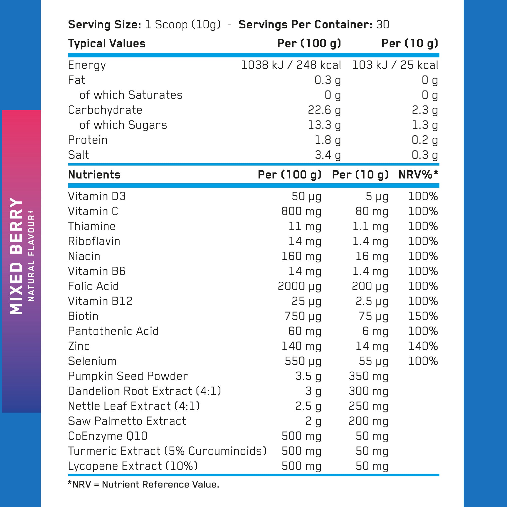Prostate Support Supplement Applied Nutrition