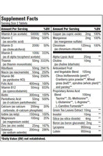 Multivitamin For Men Biotech 60 Tabs