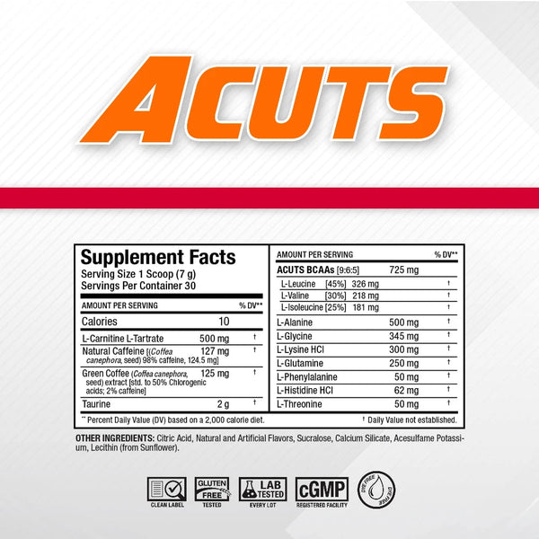 Allmax ACuts: Amino-Charged Energy Drink