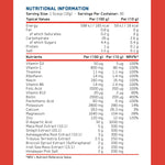 TRT Supplement Applied Nutrition