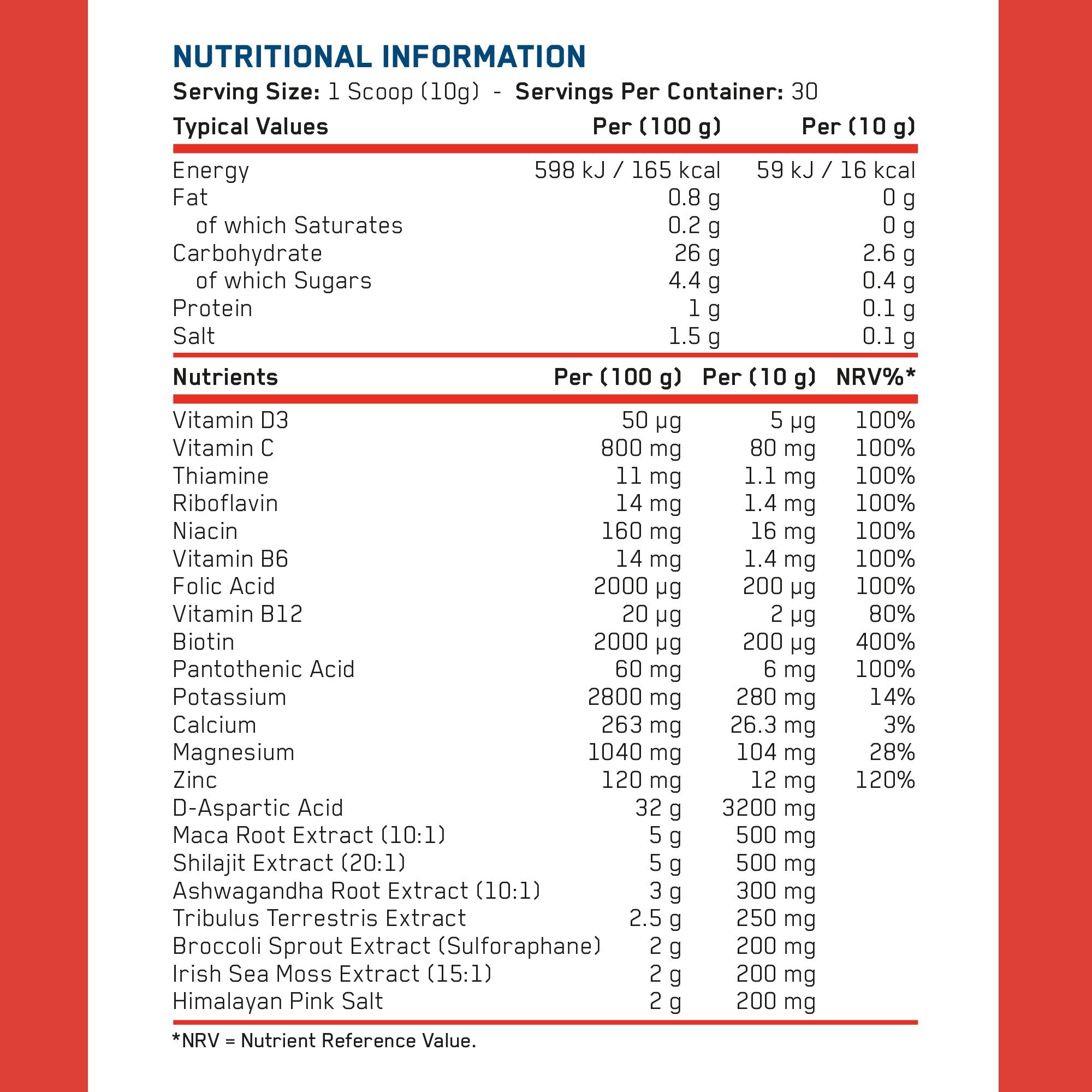 TRT Supplement Applied Nutrition