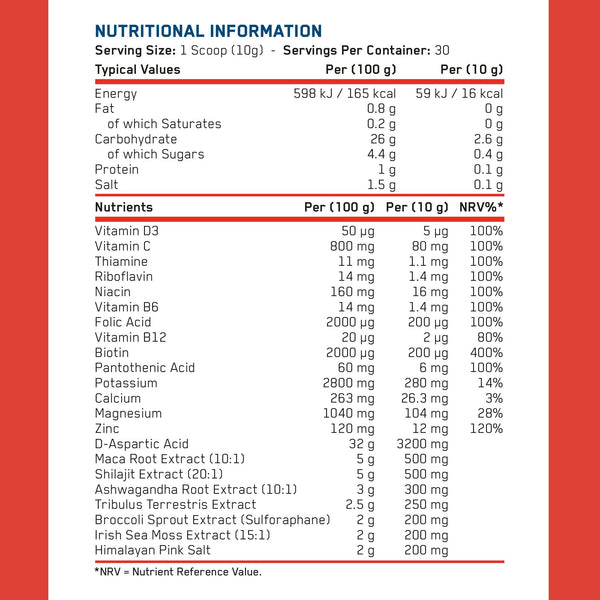 TRT Supplement Applied Nutrition