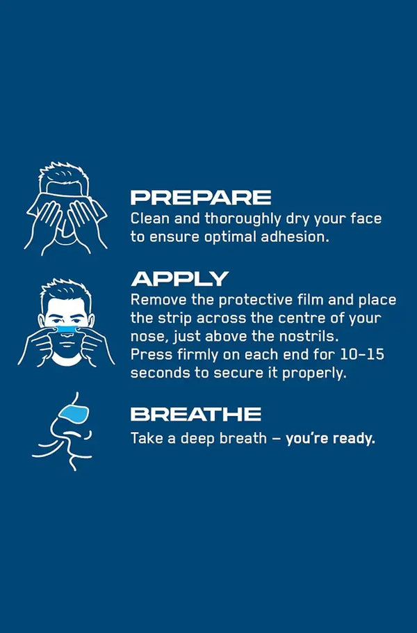 Breath Easy Performance Nasal Strips AN