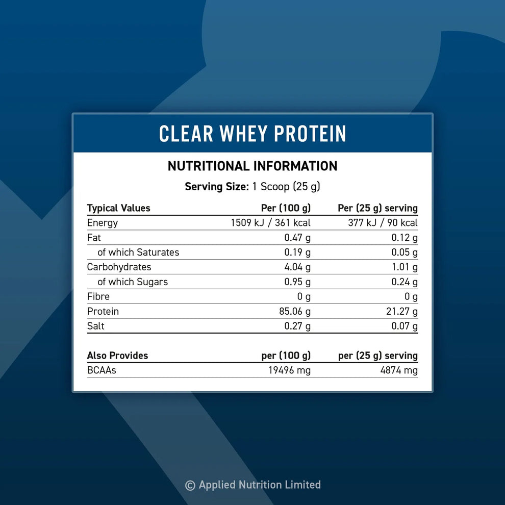 Clear Whey Protein 35 servings Applied nutrition