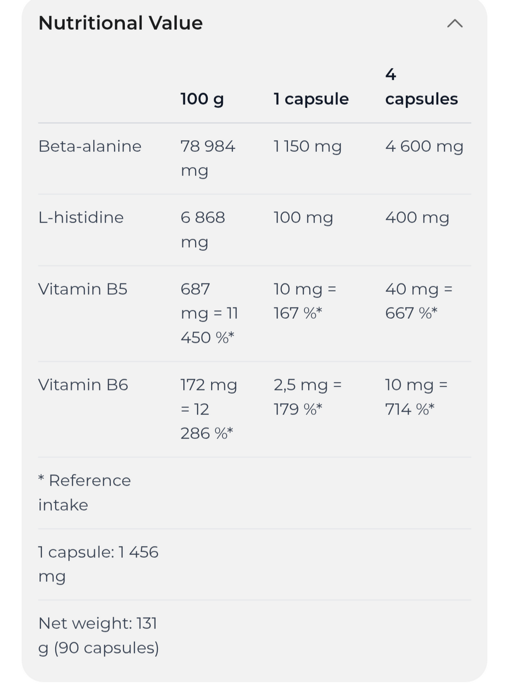 Beta-Alanine Compressed 90 Caps Nutrend 

Amino acid replenishment