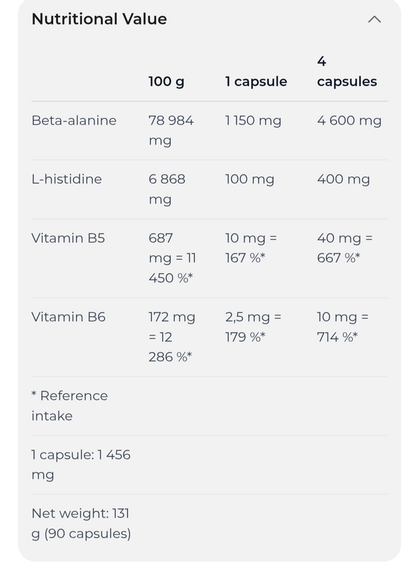Beta-Alanine Compressed 90 Caps Nutrend 

Amino acid replenishment