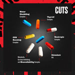 Animal cuts