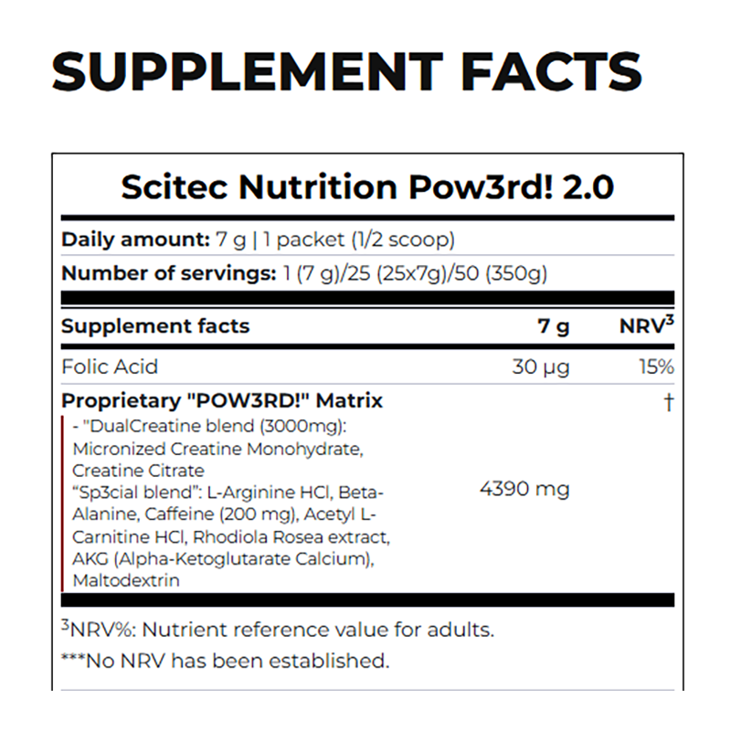 Scitec Nutrition Pow3rd! 2.0 Preworkout (50 Servings)