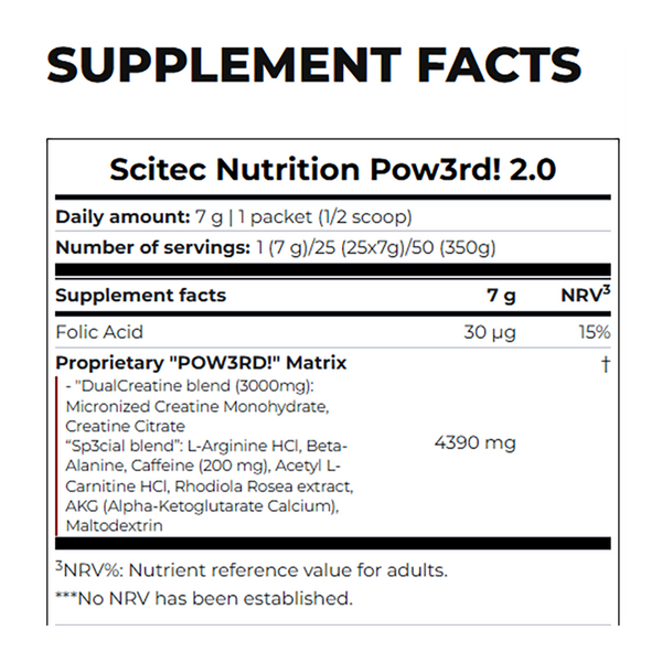 Scitec Nutrition Pow3rd! 2.0 Preworkout (50 Servings)