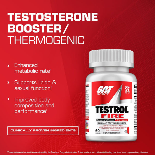 GAT SPORT
TESTROL FIRE