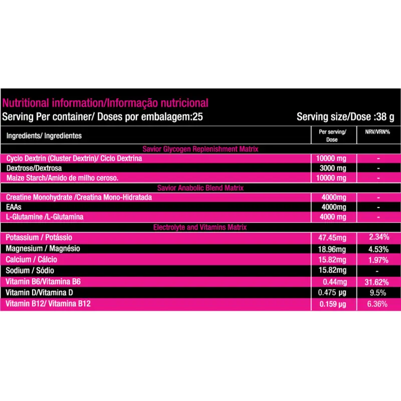 Marvelous Nutrition, SAVIOR ANABOLIC RECOVERY FORMULA, 950g, 25 Servings