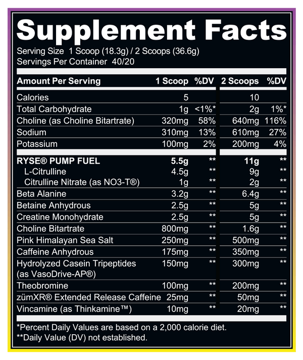 Godzilla Pre Workout Ryse